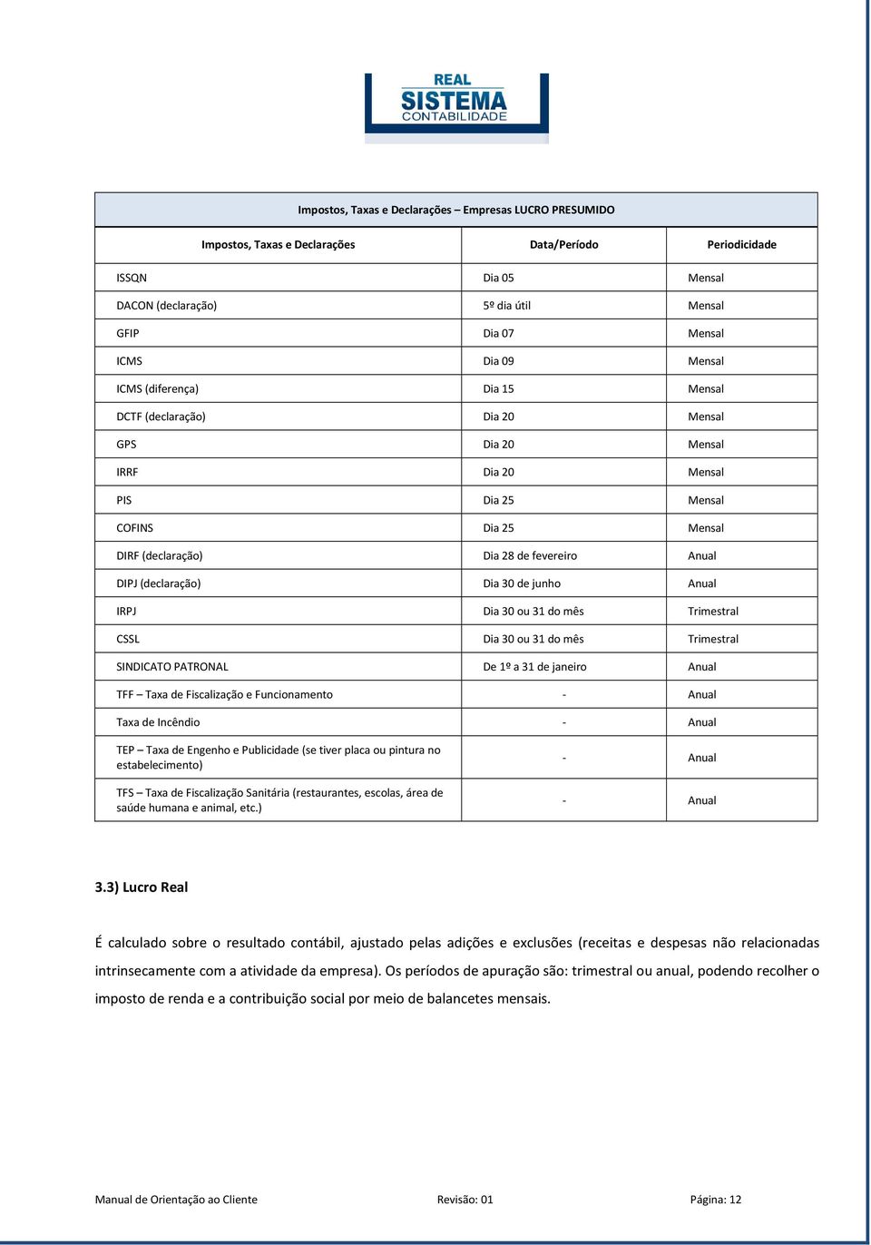 (declaração) Dia 30 de junho Anual IRPJ Dia 30 ou 31 do mês Trimestral CSSL Dia 30 ou 31 do mês Trimestral SINDICATO PATRONAL De 1º a 31 de janeiro Anual TFF Taxa de Fiscalização e Funcionamento -