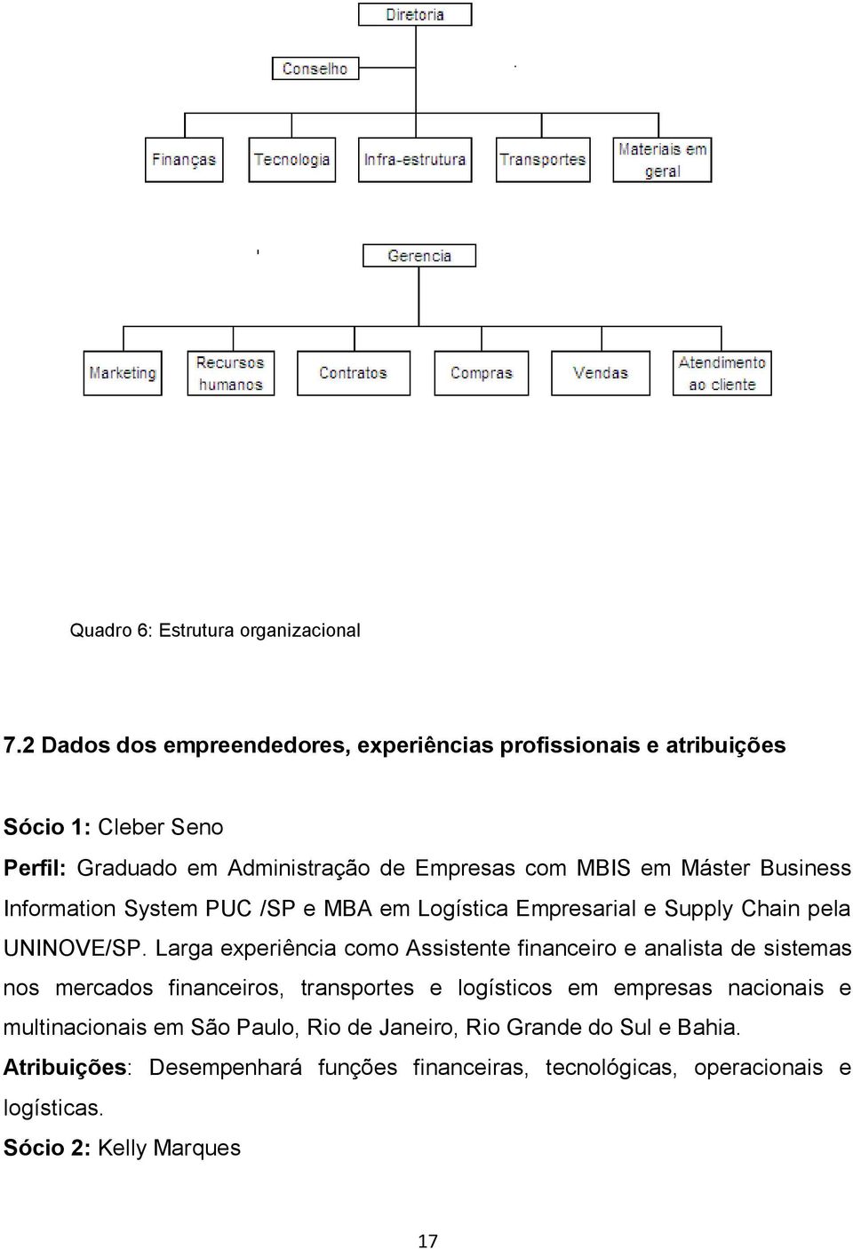 Business Information System PUC /SP e MBA em Logística Empresarial e Supply Chain pela UNINOVE/SP.