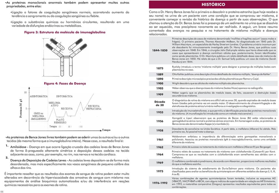 As proteínas de Bence Jones livres também podem se aderir umas às outras e/ou a outros tecidos (da mesma forma que a imunoglobulina inteira). Nesse caso, o resultado final é: 1. 2.