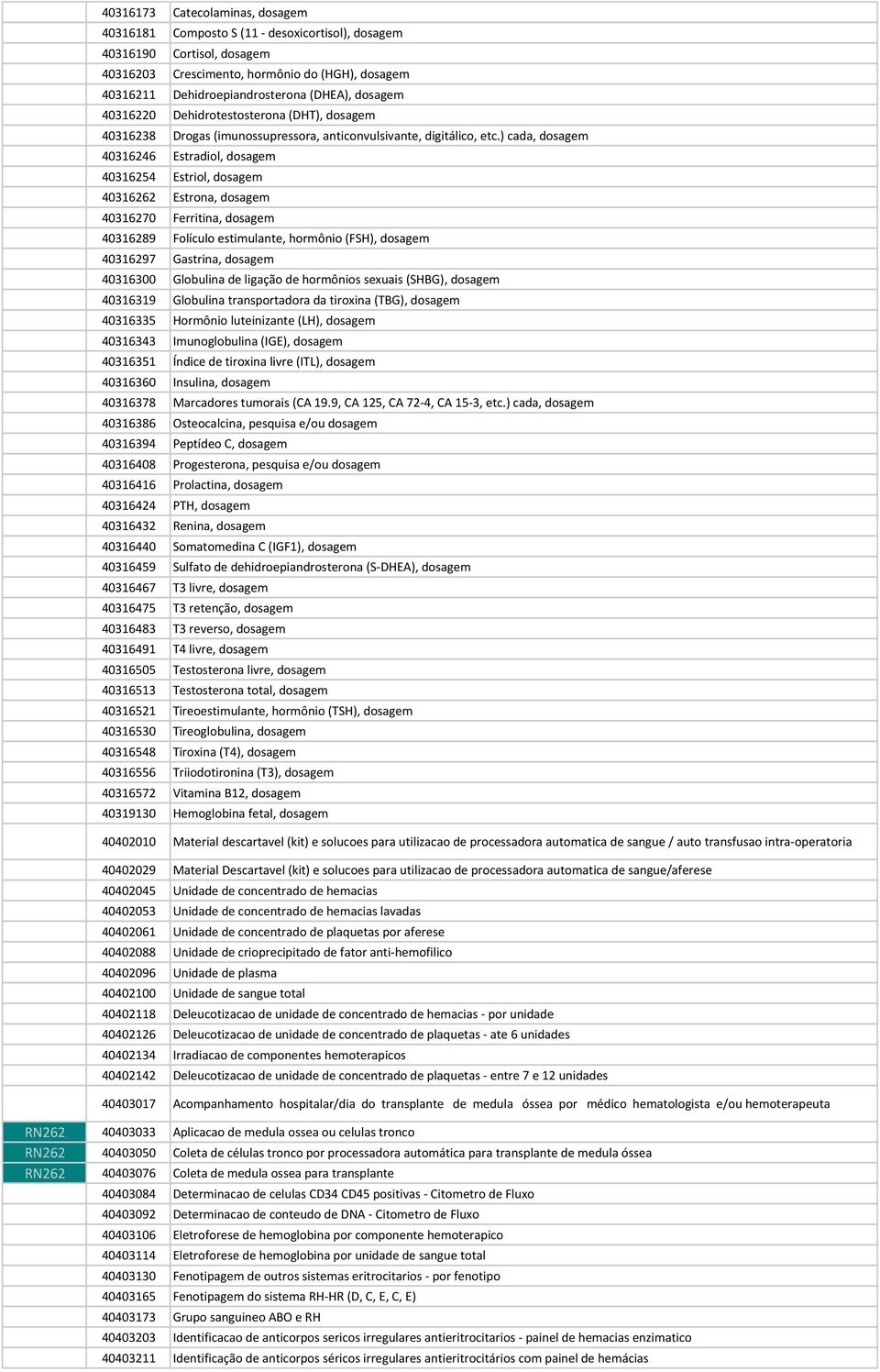 ) cada, dosagem 40316246 Estradiol, dosagem 40316254 Estriol, dosagem 40316262 Estrona, dosagem 40316270 Ferritina, dosagem 40316289 Folículo estimulante, hormônio (FSH), dosagem 40316297 Gastrina,