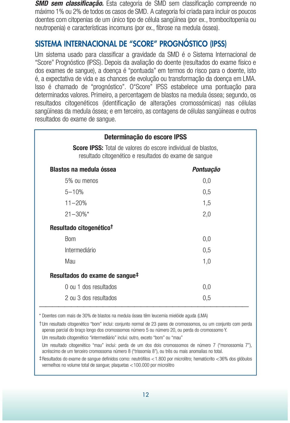 , fibrose na medula óssea). SISTEMA INTERNACIONAL DE SCORE PROGNÓSTICO (IPSS) Um sistema usado para classificar a gravidade da SMD é o Sistema Internacional de Score Prognóstico (IPSS).