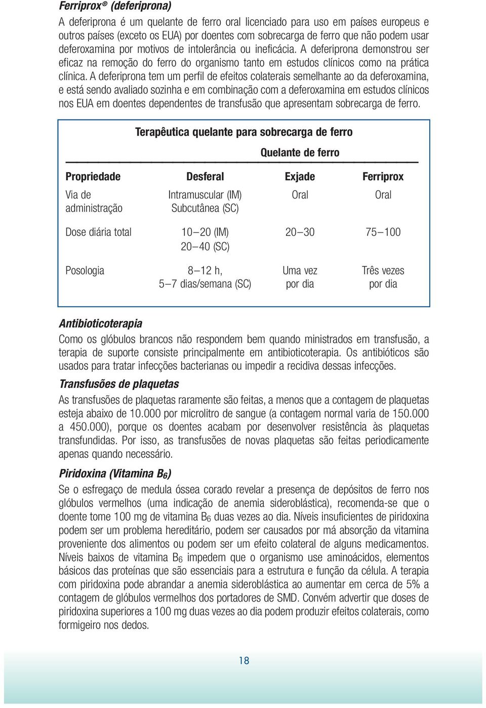 A deferiprona tem um perfil de efeitos colaterais semelhante ao da deferoxamina, e está sendo avaliado sozinha e em combinação com a deferoxamina em estudos clínicos nos EUA em doentes dependentes de