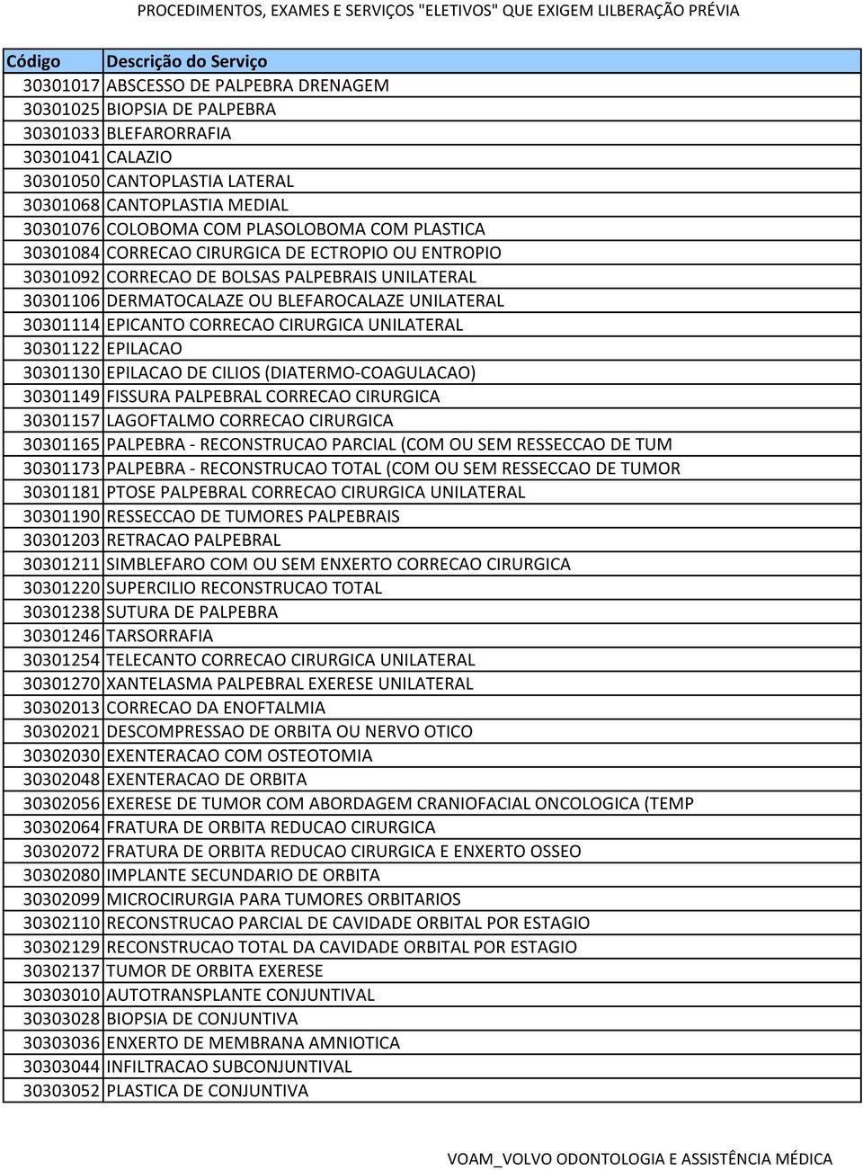 CORRECAO CIRURGICA UNILATERAL 30301122 EPILACAO 30301130 EPILACAO DE CILIOS (DIATERMO-COAGULACAO) 30301149 FISSURA PALPEBRAL CORRECAO CIRURGICA 30301157 LAGOFTALMO CORRECAO CIRURGICA 30301165