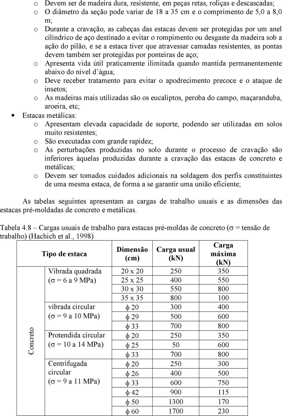 pontas devem também ser protegidas por ponteiras de aço; o Apresenta vida útil praticamente ilimitada quando mantida permanentemente abaixo do nível d água; o Deve receber tratamento para evitar o