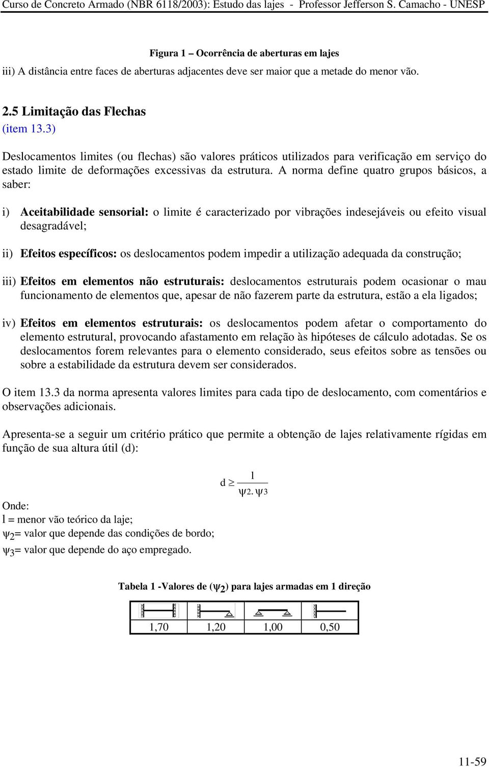 A norma define quatro grupos básicos, a saber: i) Aceitabilidade sensorial: o limite é caracterizado por vibrações indesejáveis ou efeito visual desagradável; ii) Efeitos específicos: os