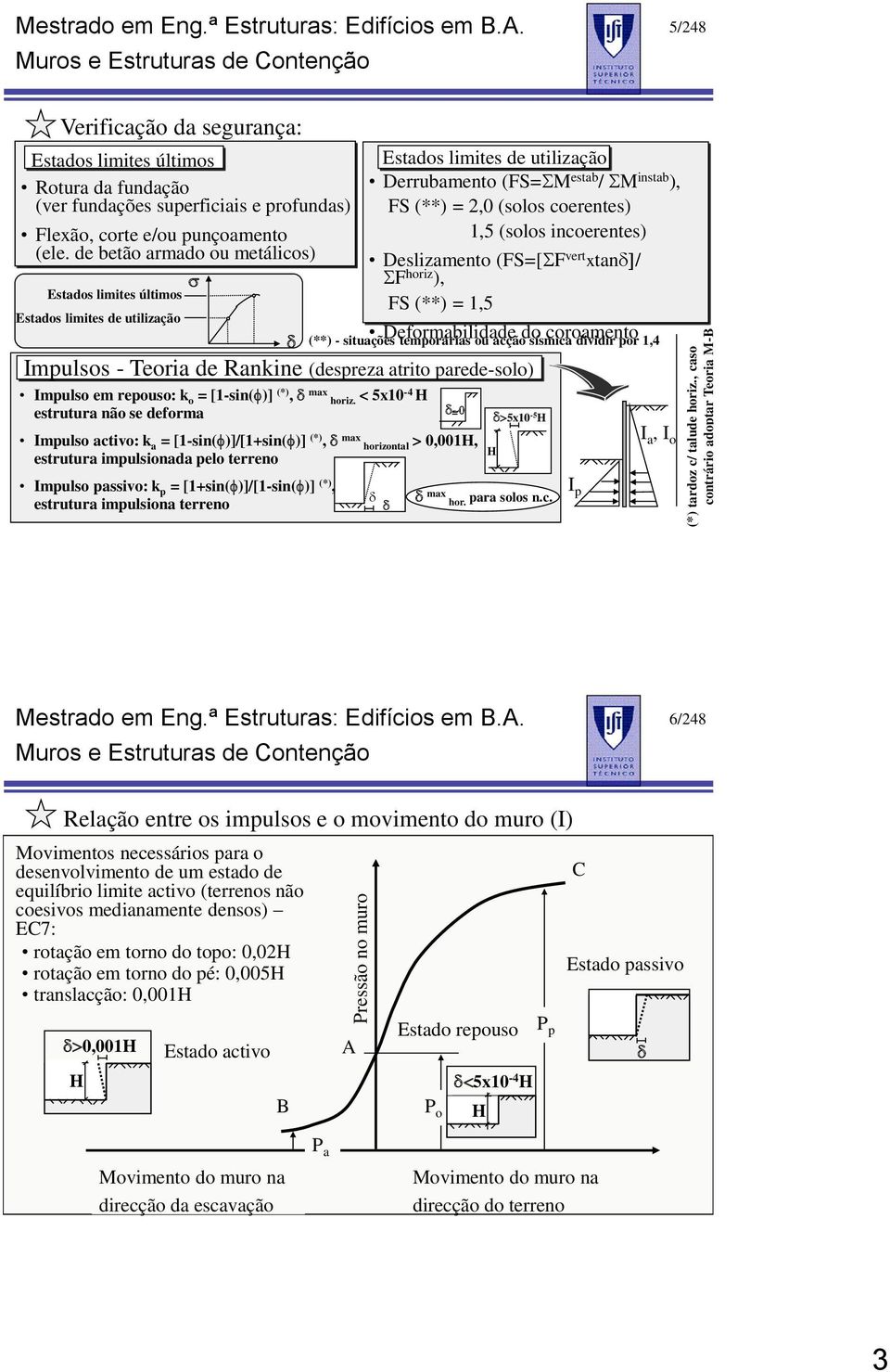 de betão armado ou metálicos) Estados limites últimos Estados limites de utilização s Estados limites de utilização Derrubamento (FS=SM estab / SM instab ), FS (**) = 2,0 (solos coerentes) 1,5 (solos