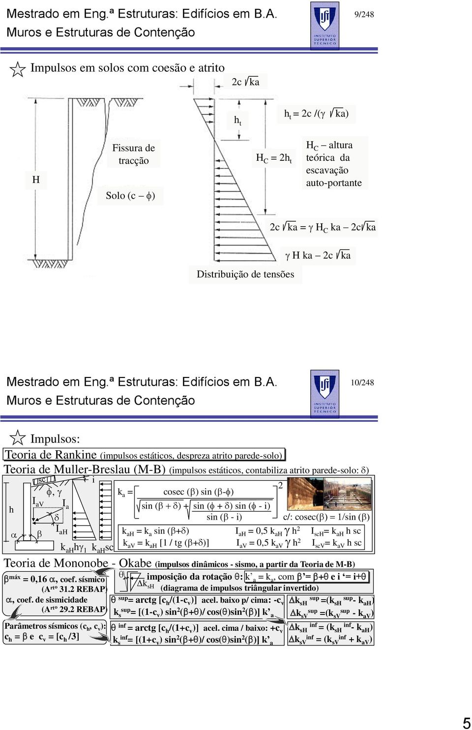 av b f, g d I a I ah k ah hg 1 i k ah sc Teoria de Mononobe - Okabe (impulsos dinâmicos - sismo, a partir da Teoria de M-B) b máx = 0,16 a, coef. sísmico (A rt º 31.2 REBAP) a, coef.