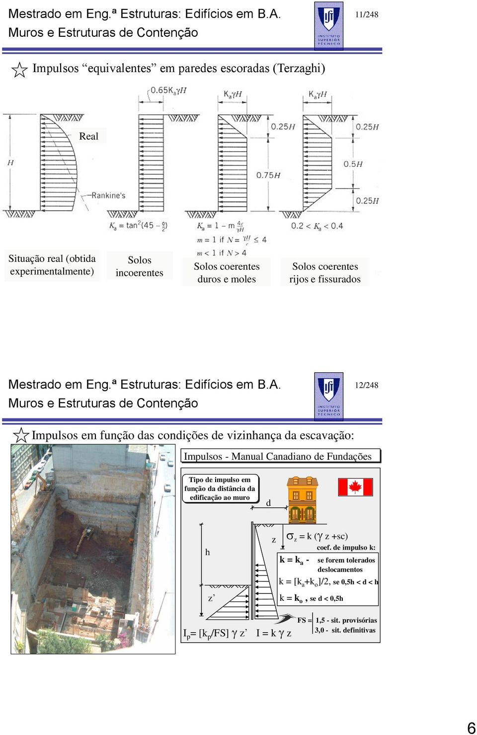 Fundações Tipo de impulso em função da distância da edificação ao muro d h z z s z = k (g z +sc) k = k a - se forem tolerados deslocamentos k = [k