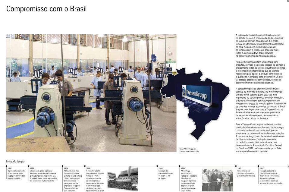 Na primeira metade do século 20, as relações com o Brasil eram cada vez mais fortes e a empresa teve papel relevante no desenvolvimento da indústria nacional.