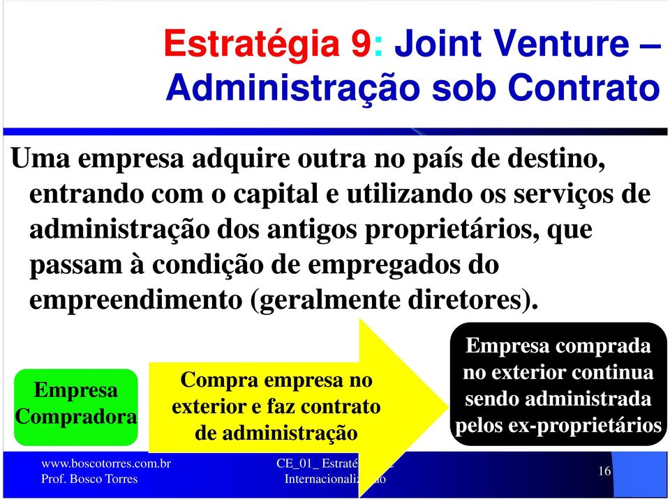 condição de empregados do empreendimento (geralmente diretores).