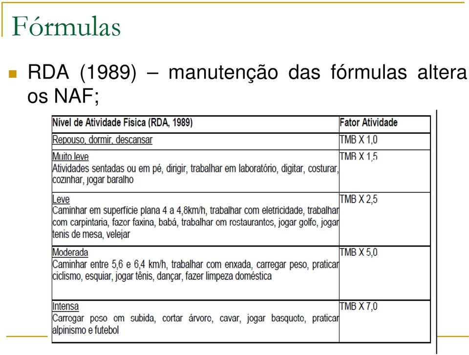 manutenção das