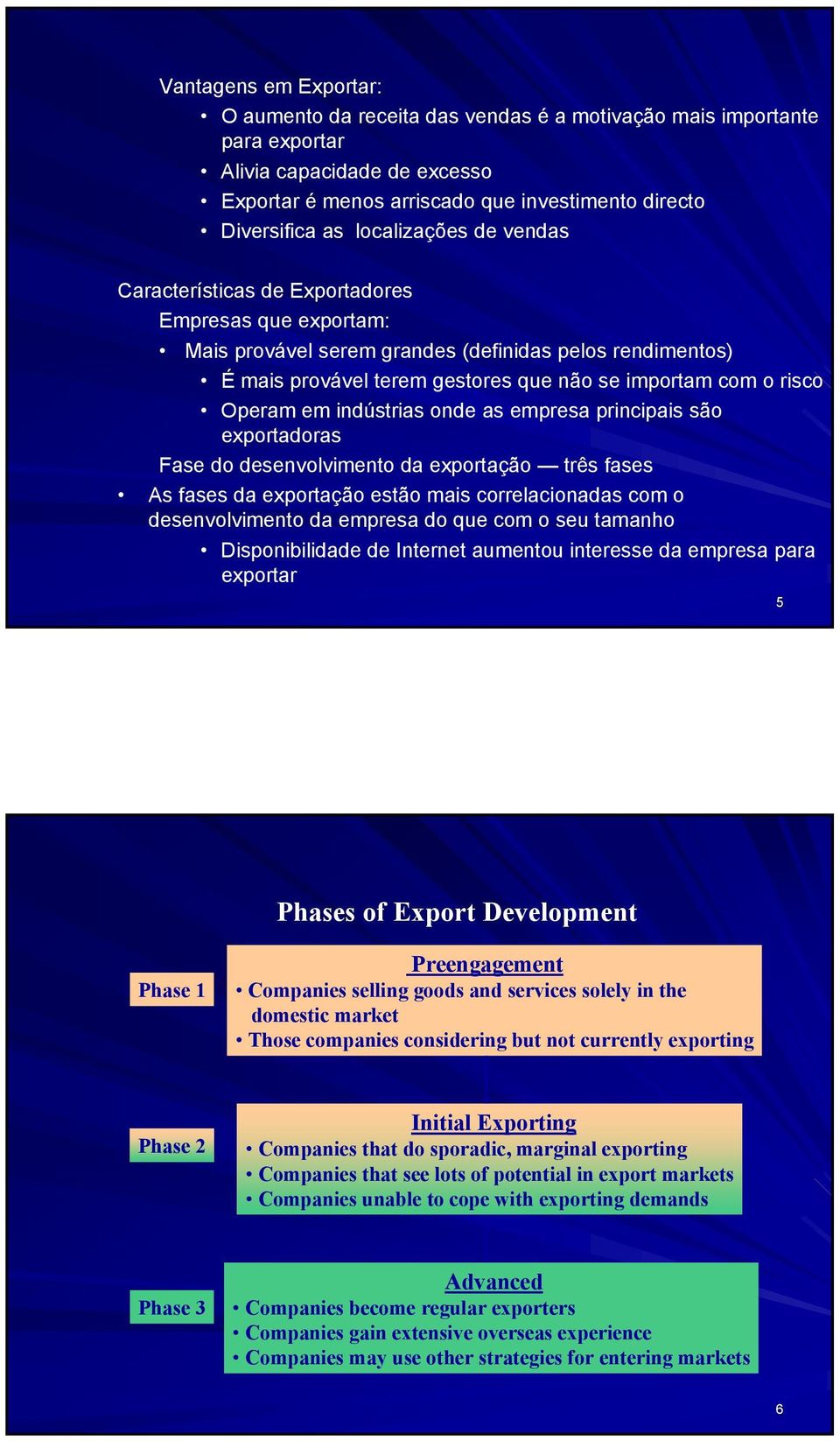 Operam em indústrias onde as empresa principais são exportadoras Fase do desenvolvimento da exportação três fases As fases da exportação estão mais correlacionadas com o desenvolvimento da empresa do