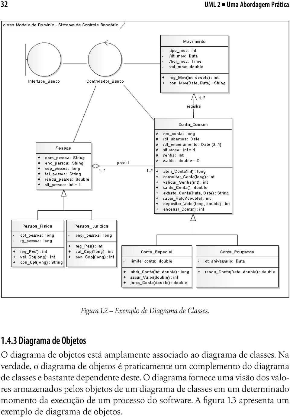 Na verdade, o diagrama de objetos é praticamente um complemento do diagrama de classes e bastante dependente deste.