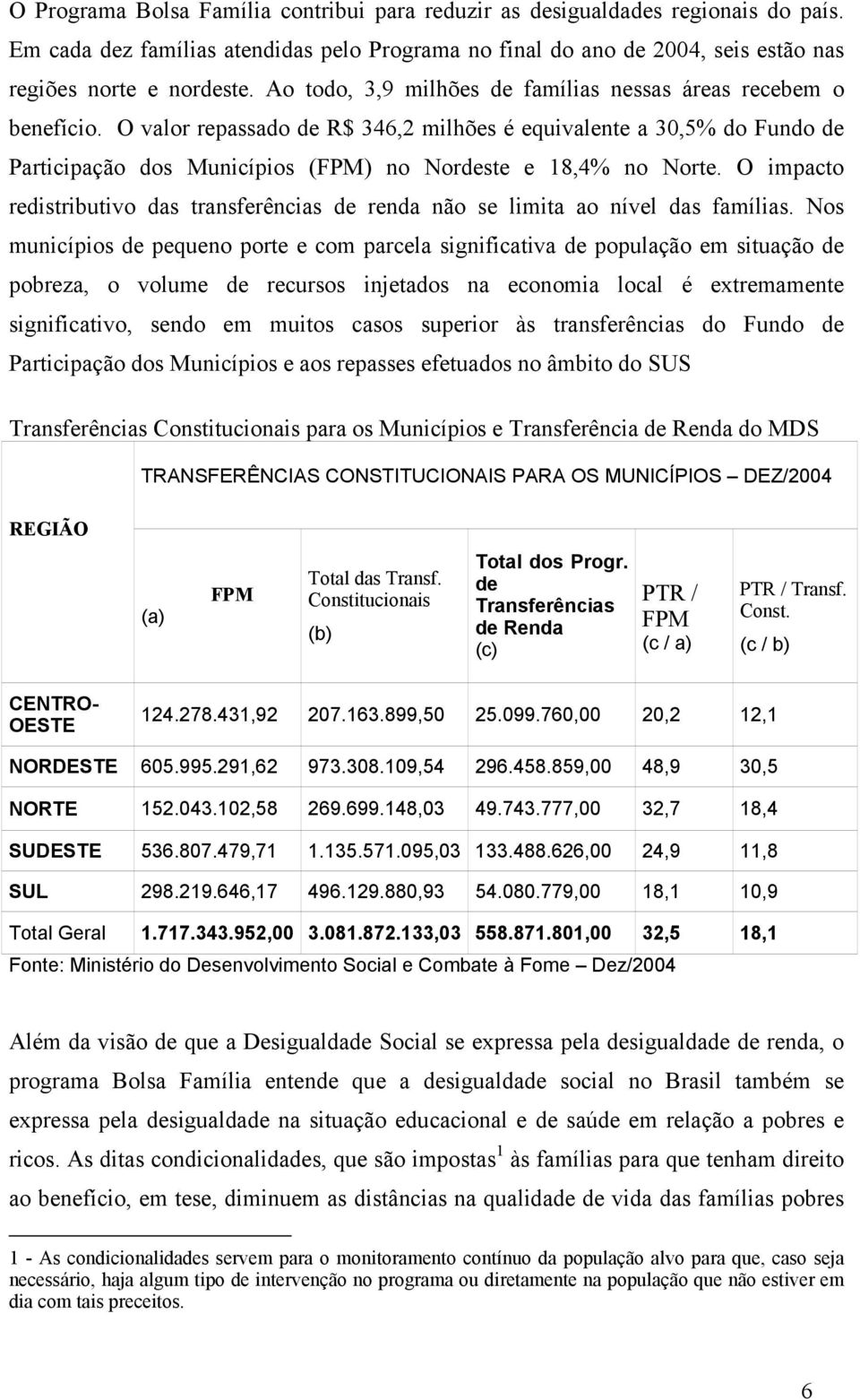 O valor repassado de R$ 346,2 milhões é equivalente a 30,5% do Fundo de Participação dos Municípios (FPM) no Nordeste e 18,4% no Norte.