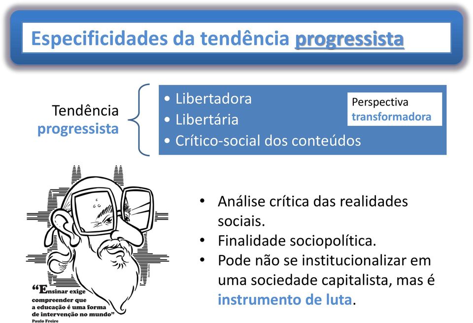 conteúdos Análise crítica das realidades sociais.