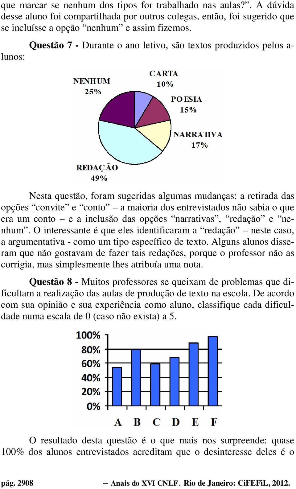 que era um conto e a inclusão das opções narrativas, redação e nenhum. O interessante é que eles identificaram a redação neste caso, a argumentativa - como um tipo específico de texto.