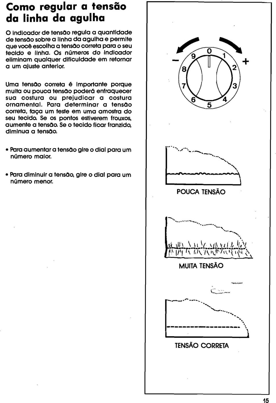 Uma tensoo correta ê Importante porque multa ou pouca tensoo poderá enfraquecer sua costura ou prejudicar a costura ornamental.