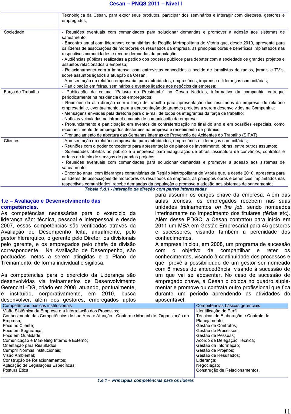 apresenta para os líderes de associações de moradores os resultados da empresa, as principais obras e benefícios implantados nas respectivas comunidades e recebe demandas da população; - Audiências