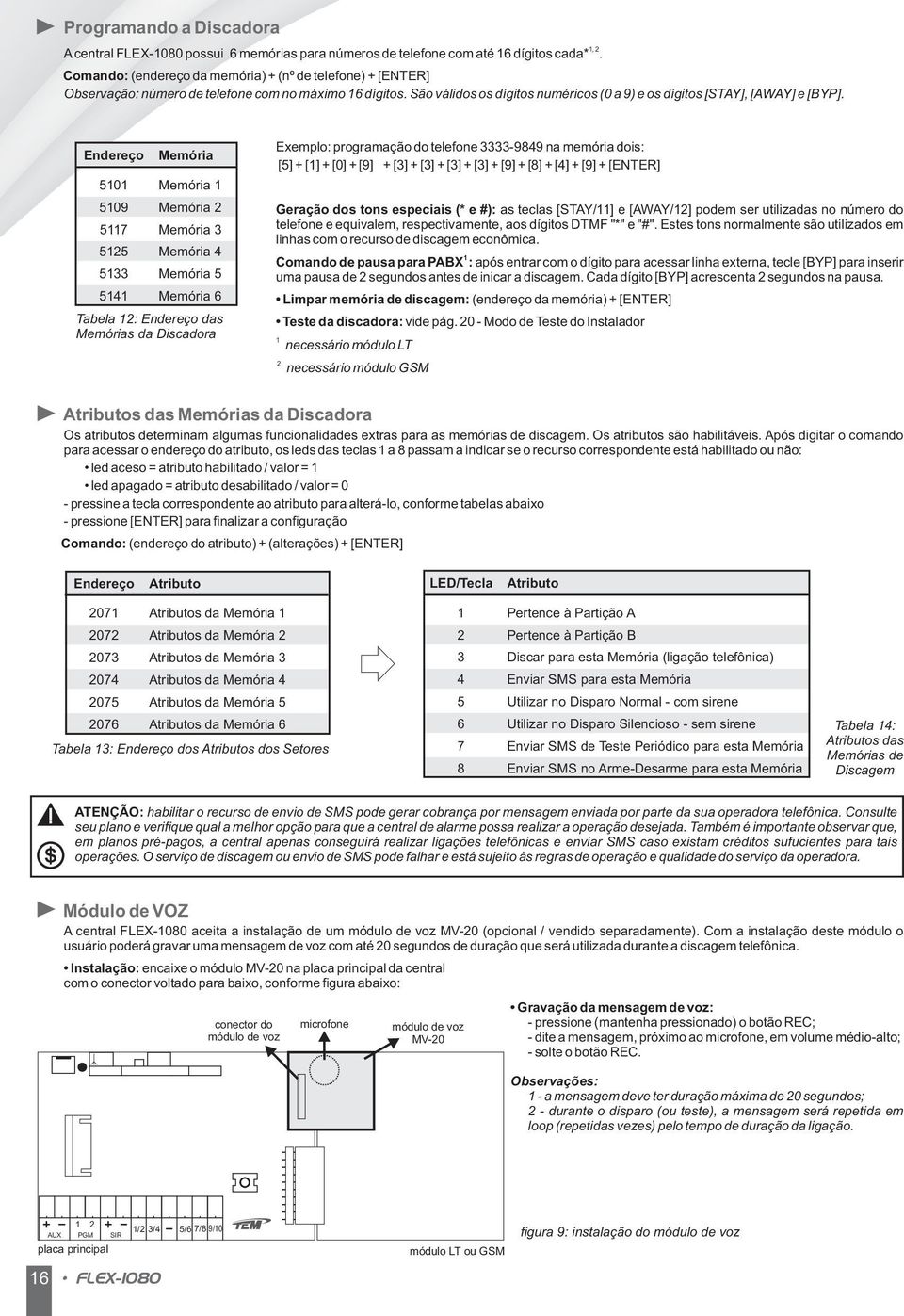 0 09 Memória Memória Memória Memória Memória Memória Memória Tabela : das Memórias da Discadora Exemplo: programação do telefone -99 na memória dois: [] + [] + [0] + [9] + [] + [] + [] + [] + [9] +