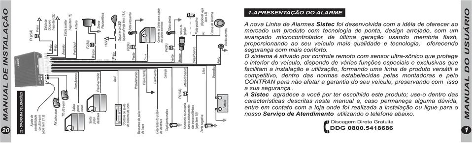 Preto/vermelho Sirene Piezoelétrica +12V Preto Azul Suporte do LED (opcional veja item 14.