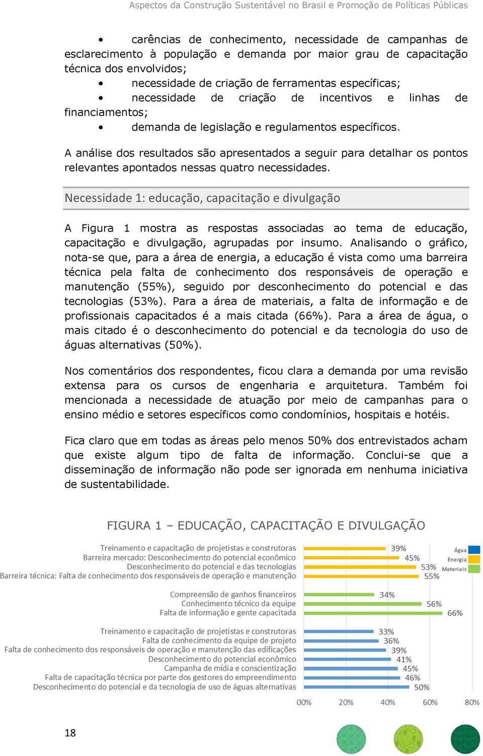 A análise dos resultados são apresentados a seguir para detalhar os pontos relevantes apontados nessas quatro necessidades.