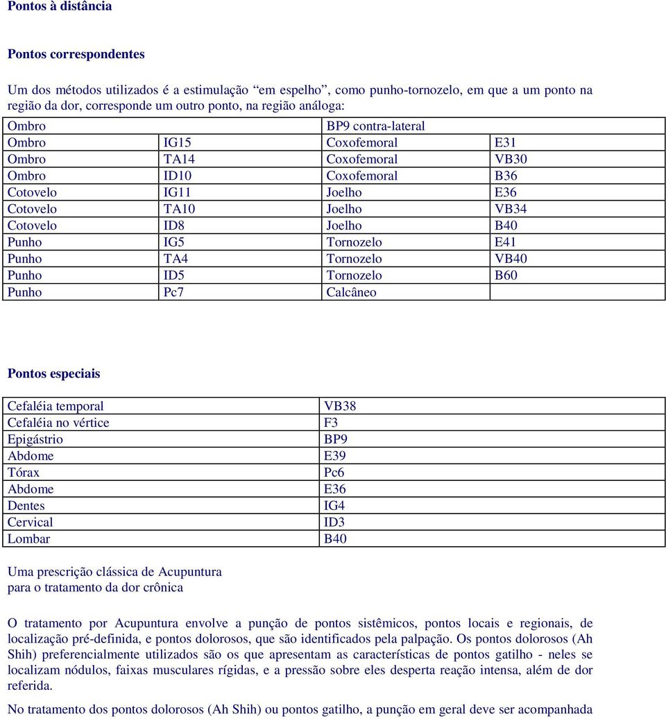 IG5 Tornozelo E41 Punho TA4 Tornozelo VB40 Punho ID5 Tornozelo B60 Punho Pc7 Calcâneo Pontos especiais Cefaléia temporal Cefaléia no vértice Epigástrio Abdome Tórax Abdome Dentes Cervical Lombar VB38