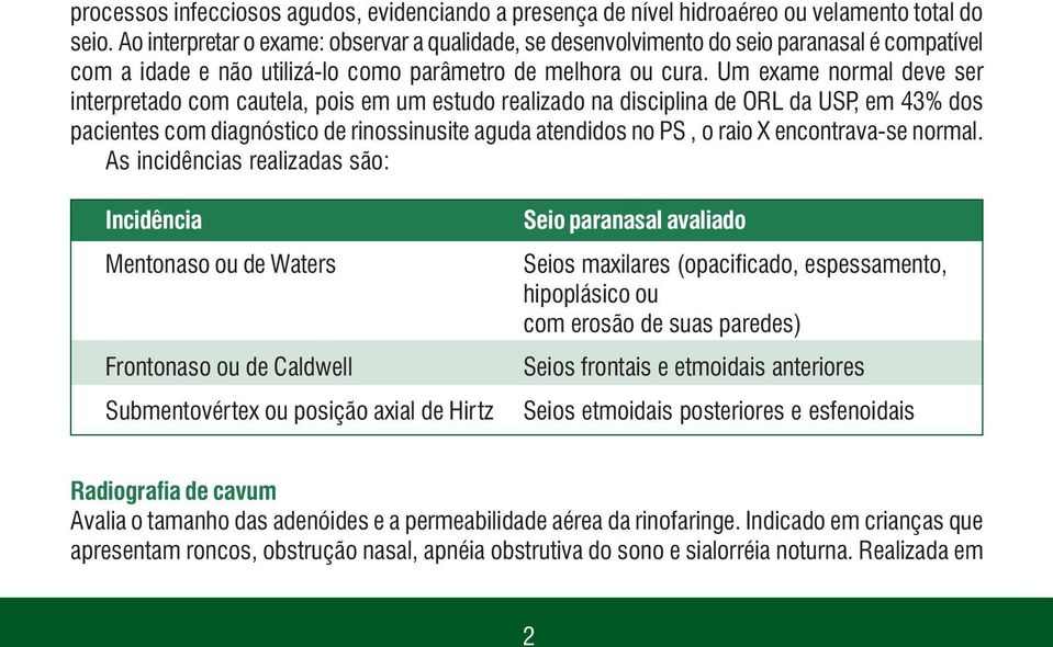 Um exame normal deve ser interpretado com cautela, pois em um estudo realizado na disciplina de ORL da USP, em 43% dos pacientes com diagnóstico de rinossinusite aguda atendidos no PS, o raio X