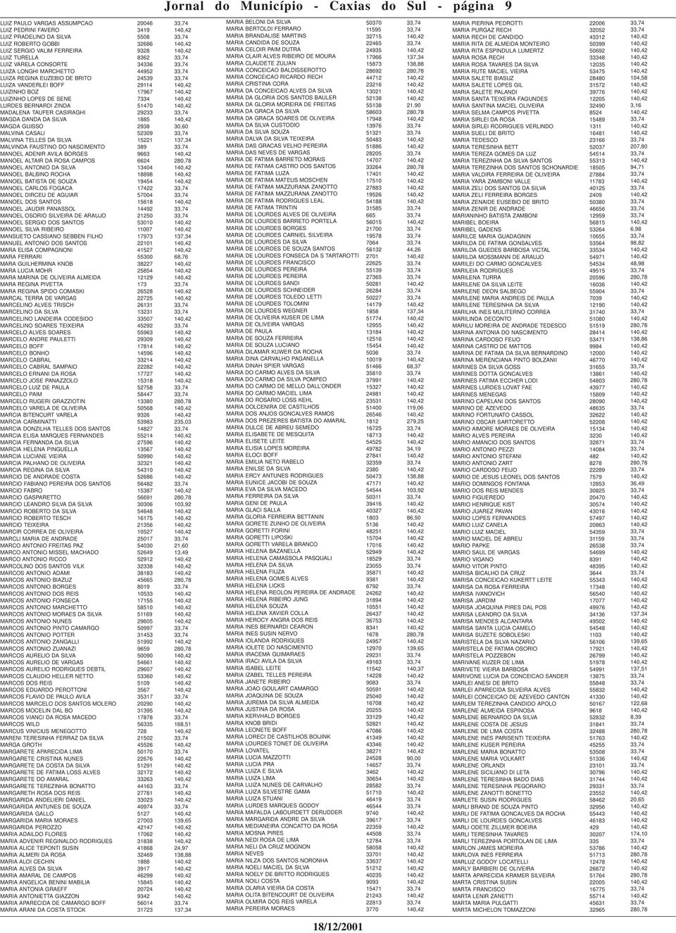 CASALI MALVINA TELLES DA SILVA MALVINDA FAUSTINO DO NASCIMENTO MANOEL ADENIR AVILA BORGES MANOEL ALTAIR DA ROSA CAMPOS MANOEL ANTONIO DA SILVA MANOEL BALBINO ROCHA MANOEL BATISTA DE SOUZA MANOEL