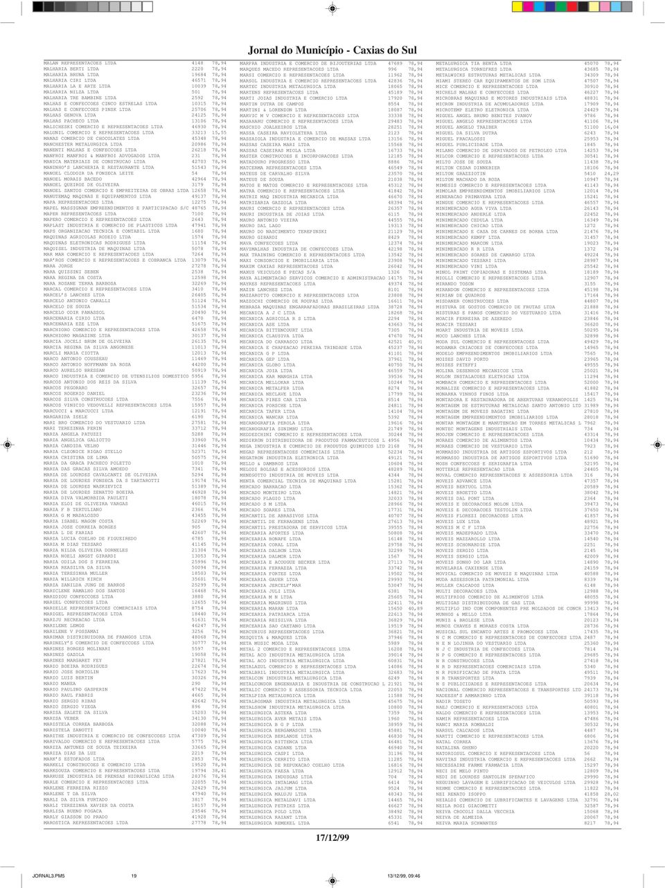 MALICHESKI COMERCIO E REPRESENTACOES LTDA 46930 78,94 MALUNIL COMERCIO E REPRESENTACOES LTDA 33213 15,55 MANAS COMERCIO DE CHOCOLATES LTDA 45348 78,94 MANCHESTER METALURGICA LTDA 20986 78,94 MANENTI