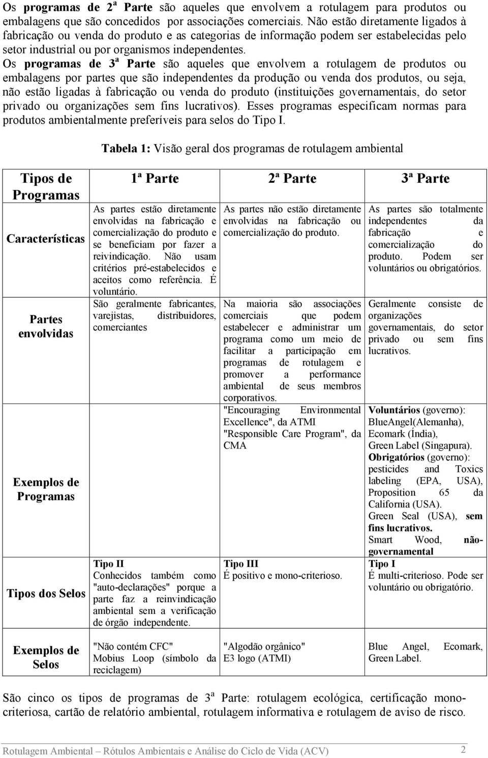 Os programas de 3 a Parte são aqueles que envolvem a rotulagem de produtos ou embalagens por partes que são independentes da produção ou venda dos produtos, ou seja, não estão ligadas à fabricação ou