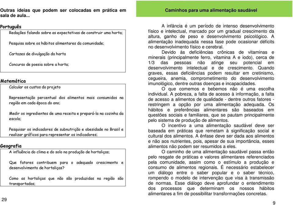 Matemática Calcular os custos do projeto Representação percentual dos alimentos mais consumidos na região em cada época do ano; Medir os ingredientes de uma receita e prepará-la na cozinha da escola;