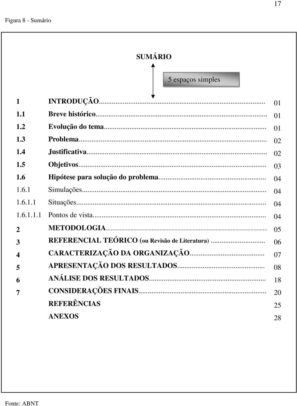 .. 04 1.6.1.1.1 Pontos de vista... 04 2 METODOLOGIA... 05 3 REFERENCIAL TEÓRICO (ou Revisão de Literatura).