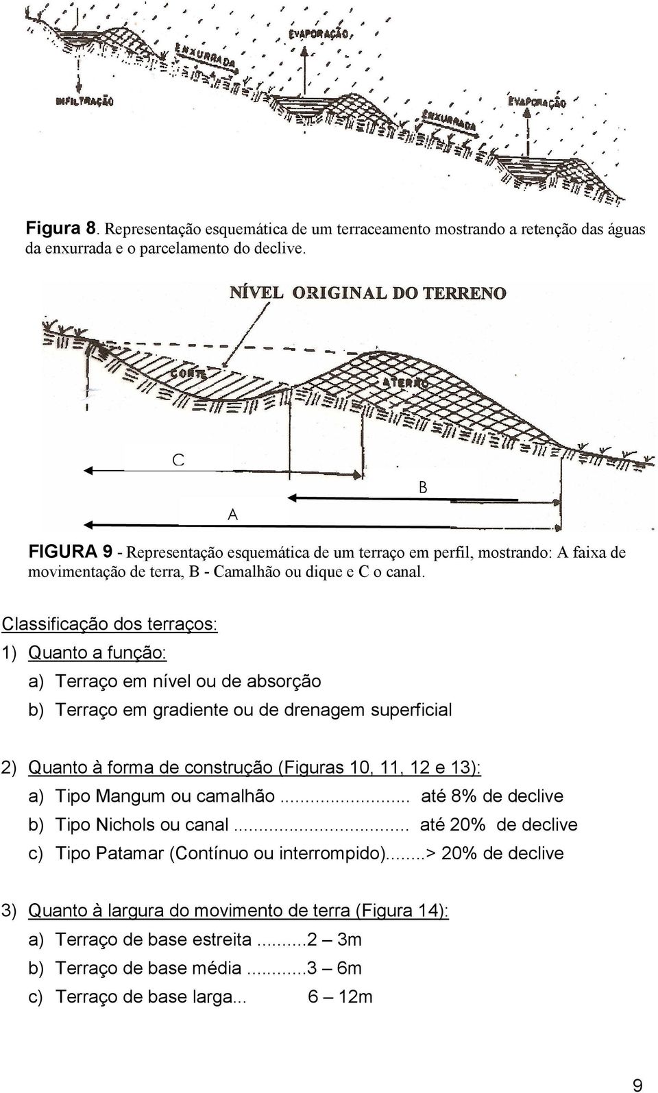 Classificação dos terraços: 1) Quanto a função: a) Terraço em nível ou de absorção b) Terraço em gradiente ou de drenagem superficial 2) Quanto à forma de construção (Figuras 10, 11, 12 e 13): a)