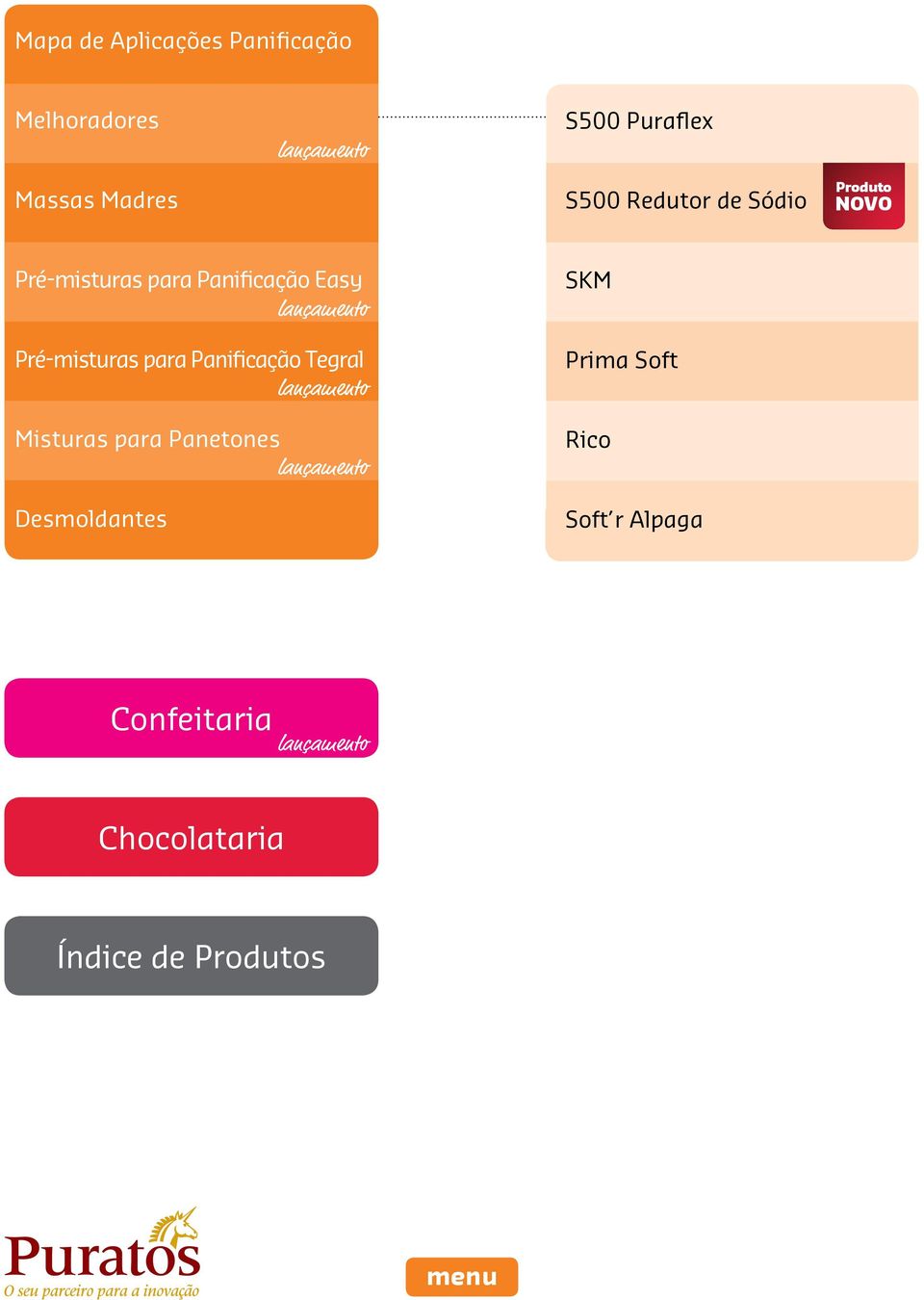 Pré-misturas para Panificação Tegral Misturas para Panetones