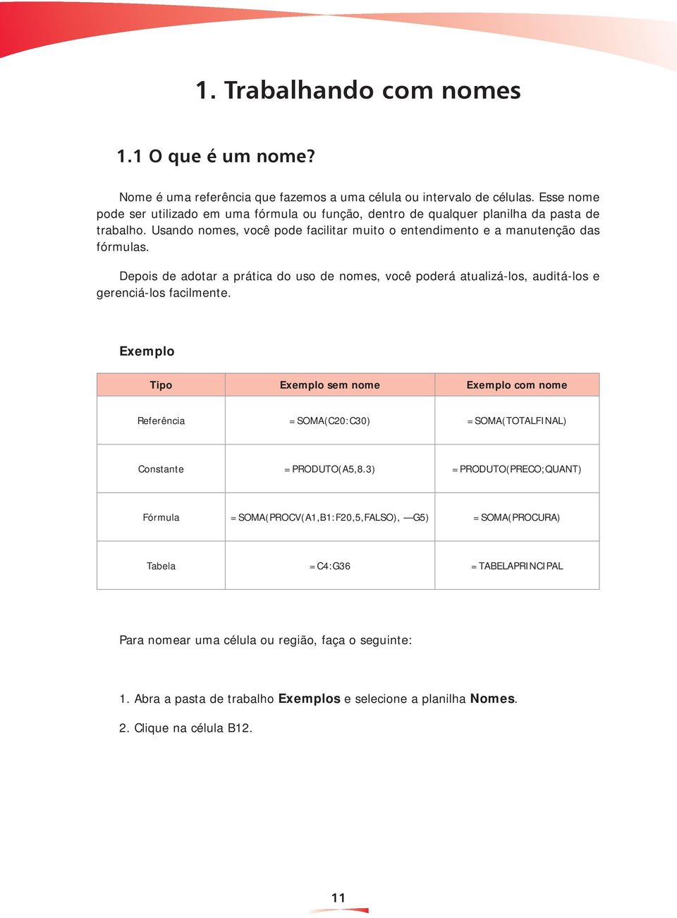 Depois de adotar a prática do uso de nomes, você poderá atualizá-los, auditá-los e gerenciá-los facilmente.