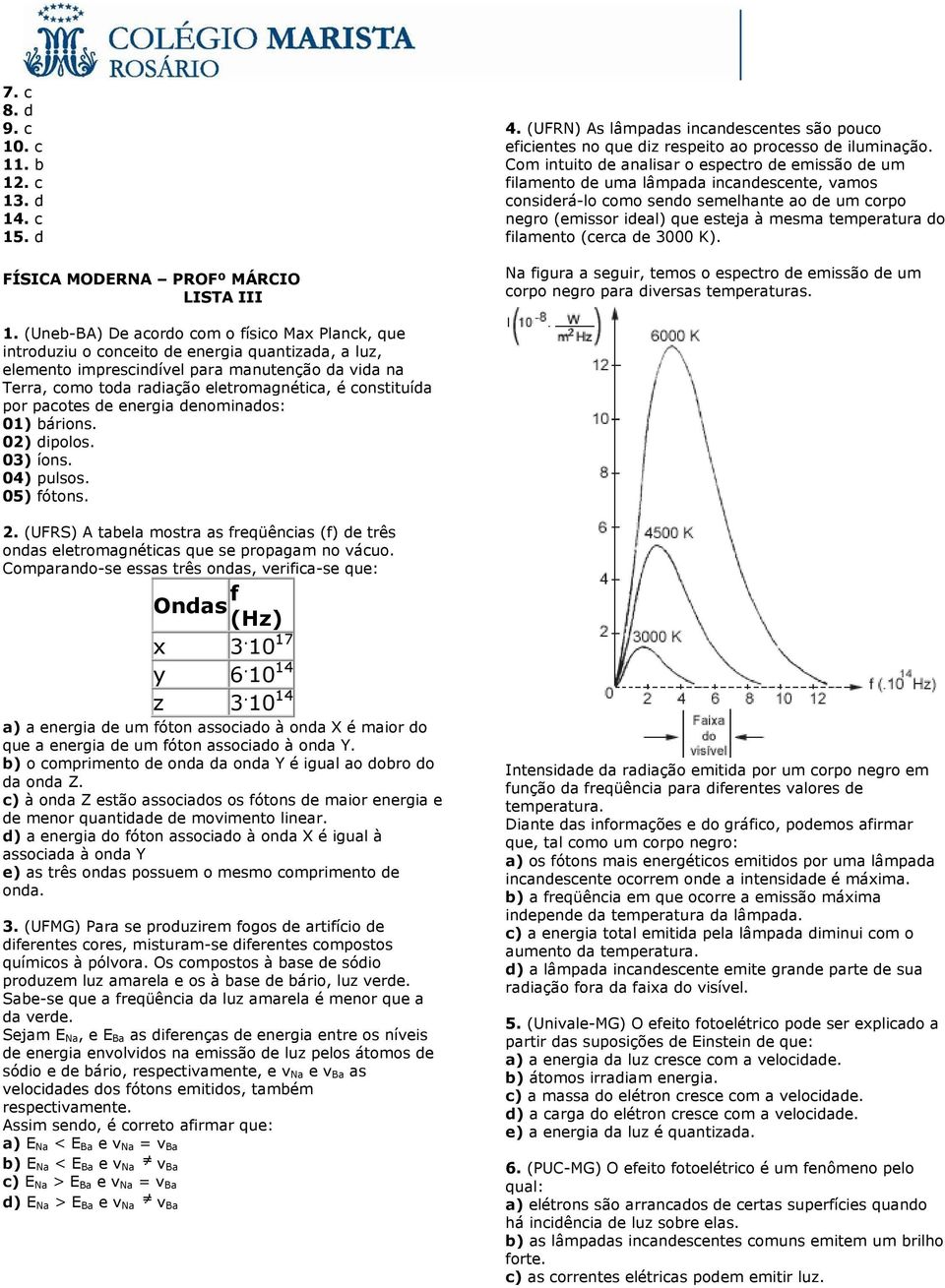 temperatura do filamento (cerca de 3000 K). Na figura a seguir, temos o espectro de emissão de um corpo negro para diversas temperaturas. 1.