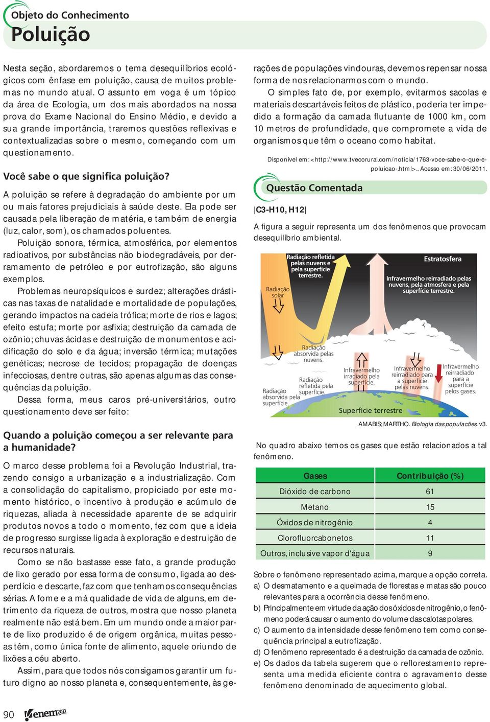 contextualizadas sobre o mesmo, começando com um questionamento. Você sabe o que significa poluição? A poluição se refere à degradação do ambiente por um ou mais fatores prejudiciais à saúde deste.