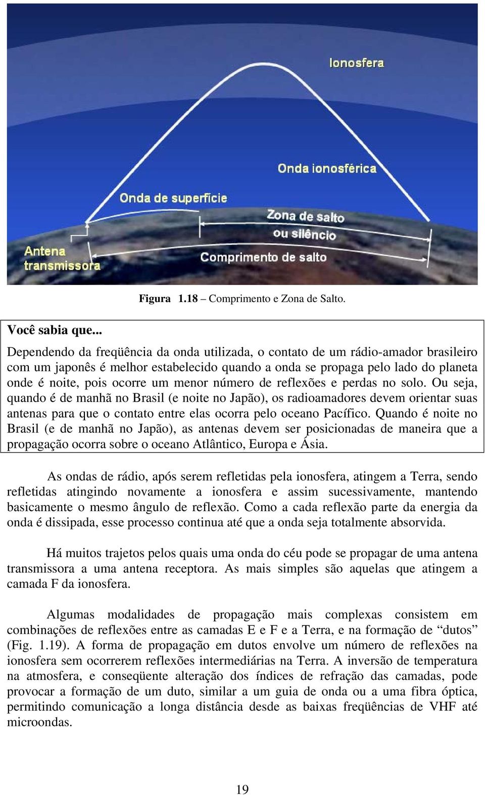 menor número de reflexões e perdas no solo.