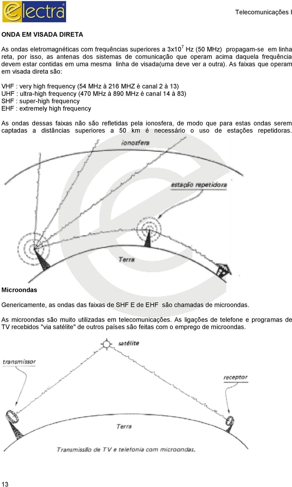 As faixas que operam em visada direta são: VHF : very high frequency (54 MHz à 216 MHZ è canal 2 à 13) UHF : ultra-high frequency (470 MHz à 890 MHz è canal 14 à 83) SHF : super-high frequency EHF :
