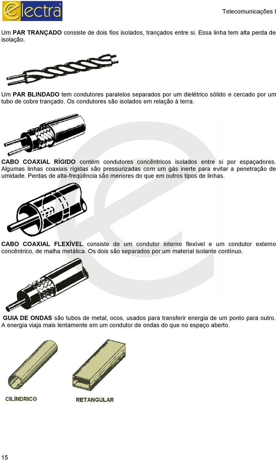 CABO COAXIAL RÍGIDO contém condutores concêntricos isolados entre si por espaçadores. Algumas linhas coaxiais rígidas são pressurizadas com um gás inerte para evitar a penetração de umidade.