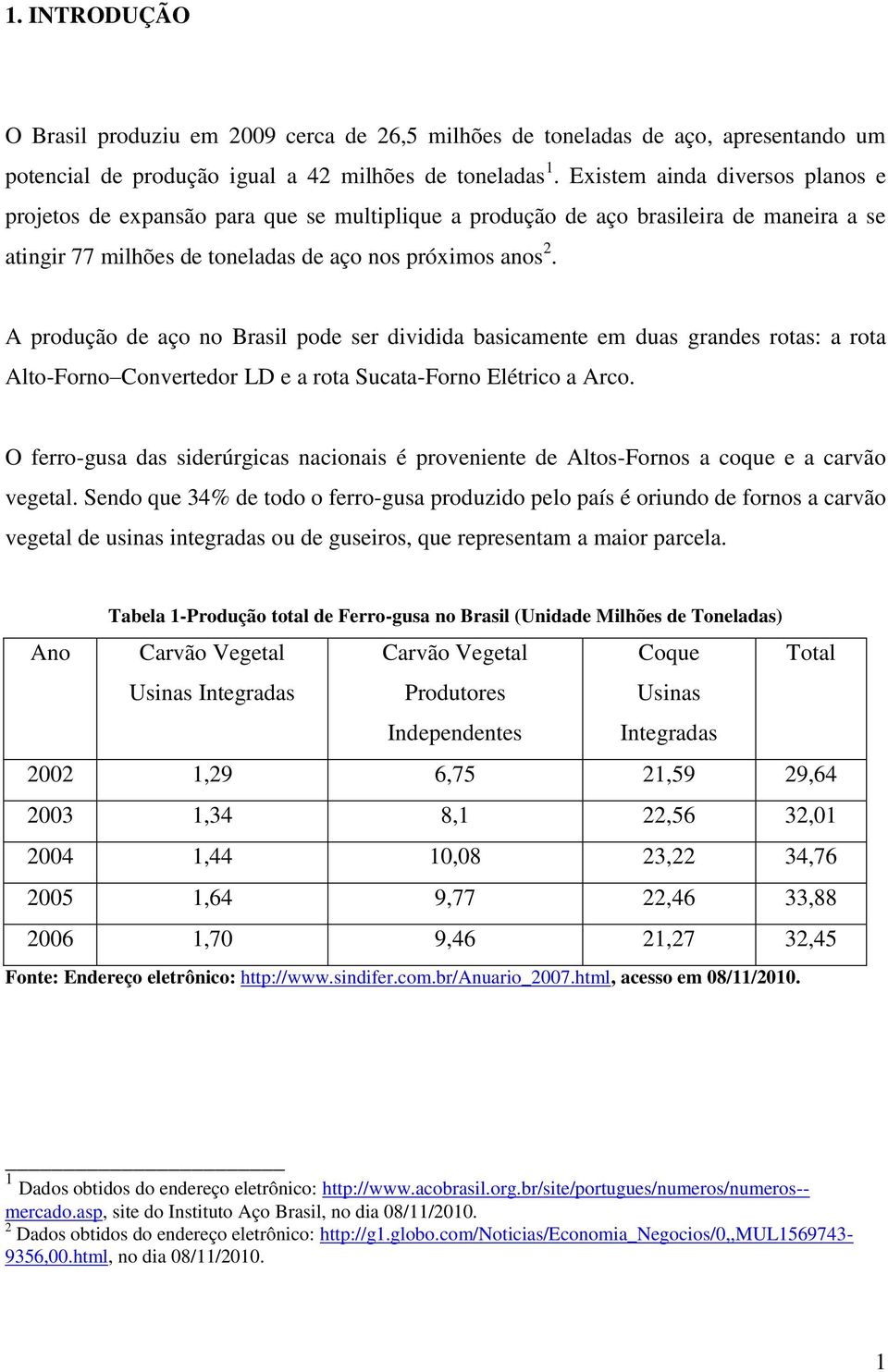 A produção de aço no Brasil pode ser dividida basicamente em duas grandes rotas: a rota Alto-Forno Convertedor LD e a rota Sucata-Forno Elétrico a Arco.