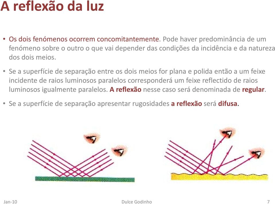 Se a superfície de separação entre os dois meios for plana e polida então a um feixe incidente de raios luminosos paralelos