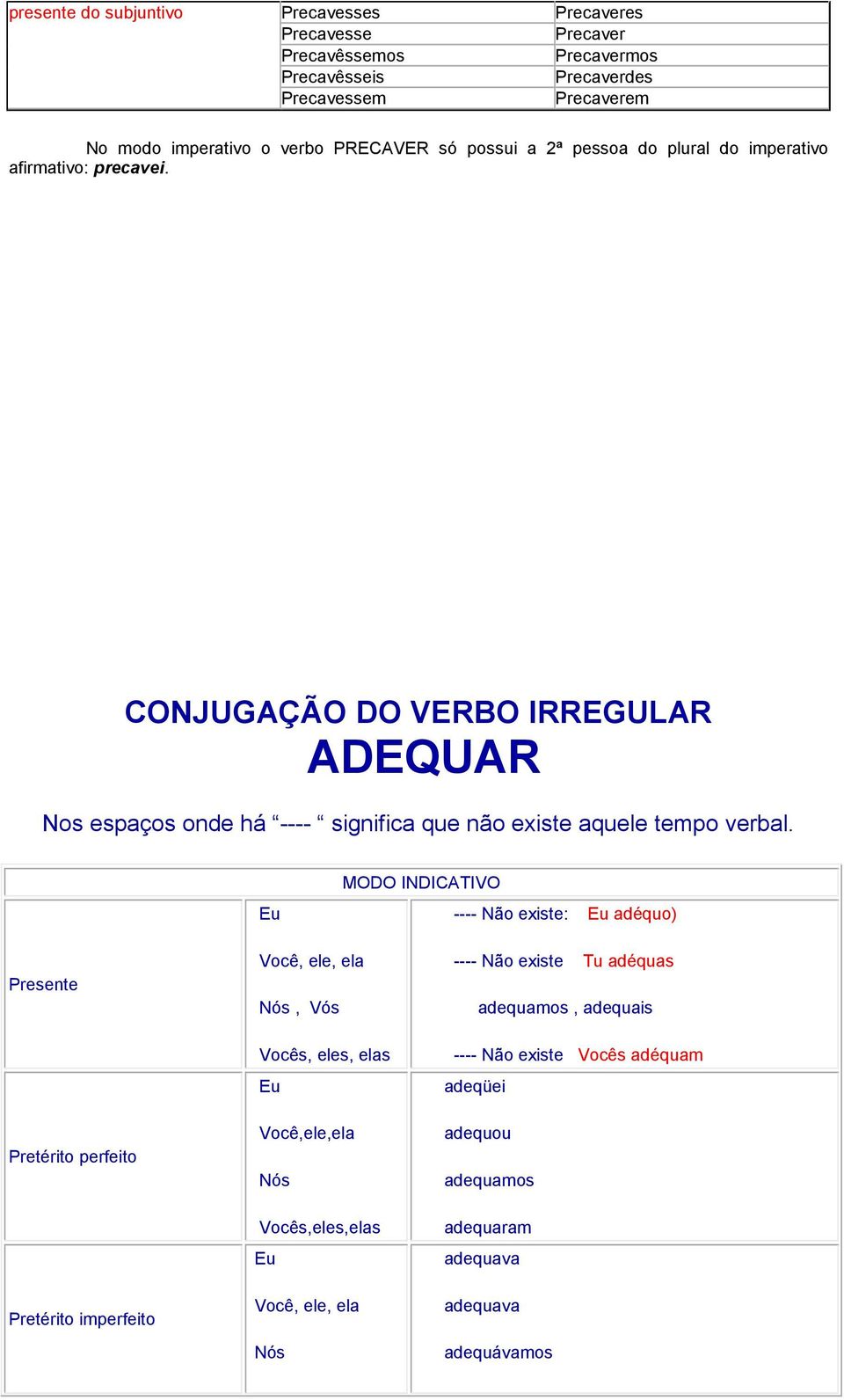 CONJUGAÇÃO DO VERBO IRREGULAR ADEQUAR Nos espaços onde há significa que não existe aquele tempo verbal.