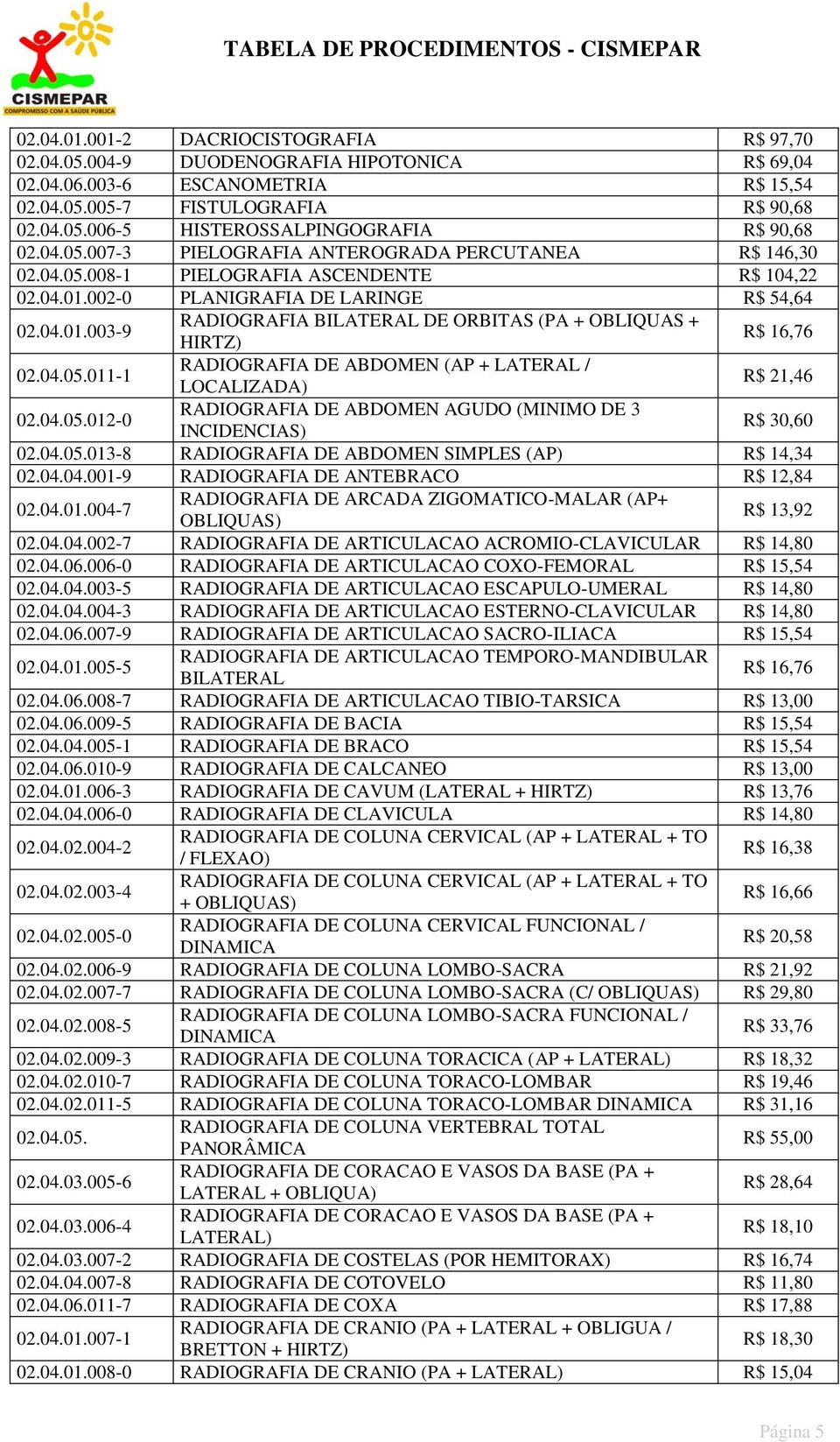 04.05.011-1 RADIOGRAFIA DE ABDOMEN (AP + LATERAL / LOCALIZADA) R$ 21,46 02.04.05.012-0 RADIOGRAFIA DE ABDOMEN AGUDO (MINIMO DE 3 INCIDENCIAS) R$ 30,60 02.04.05.013-8 RADIOGRAFIA DE ABDOMEN SIMPLES (AP) R$ 14,34 02.