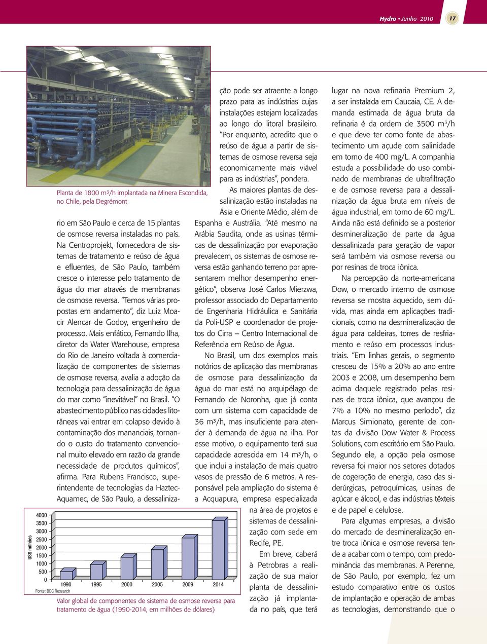 Na Centroprojekt, fornecedora de sistemas de tratamento e reúso de água e efluentes, de São Paulo, também cresce o interesse pelo tratamento de água do mar através de membranas de osmose reversa.