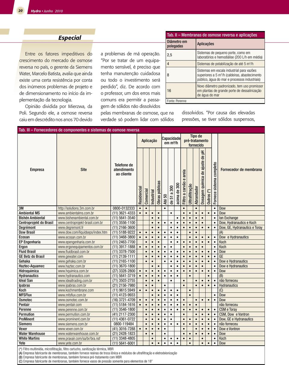 Segundo ele, a osmose reversa caiu em descrédito nos anos 70 devido a problemas de má operação.