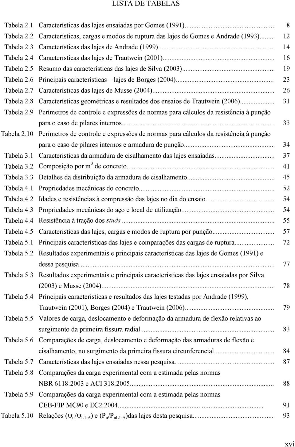 6 Principais características lajes de Borges (2004)... 23 Tabela 2.7 Características das lajes de Musse (2004)... 26 Tabela 2.