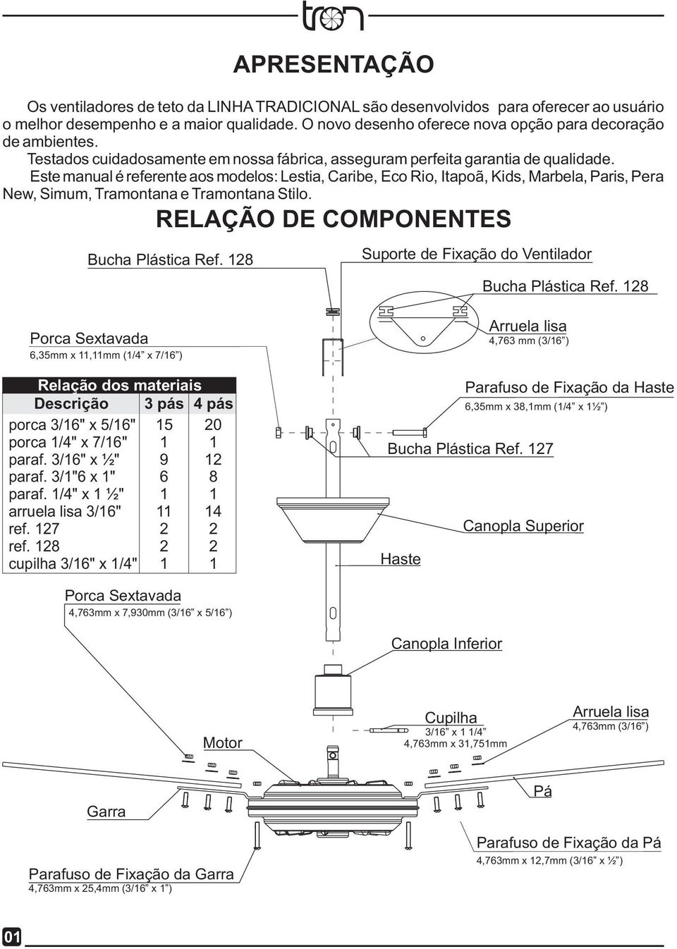 Este manual é referente aos modelos: Lestia, Caribe, Eco Rio, Itapoã, Kids, Marbela, Paris, Pera New, Simum, Tramontana e Tramontana Stilo. RELAÇÃO DE COMPONENTES Bucha Plástica Ref.