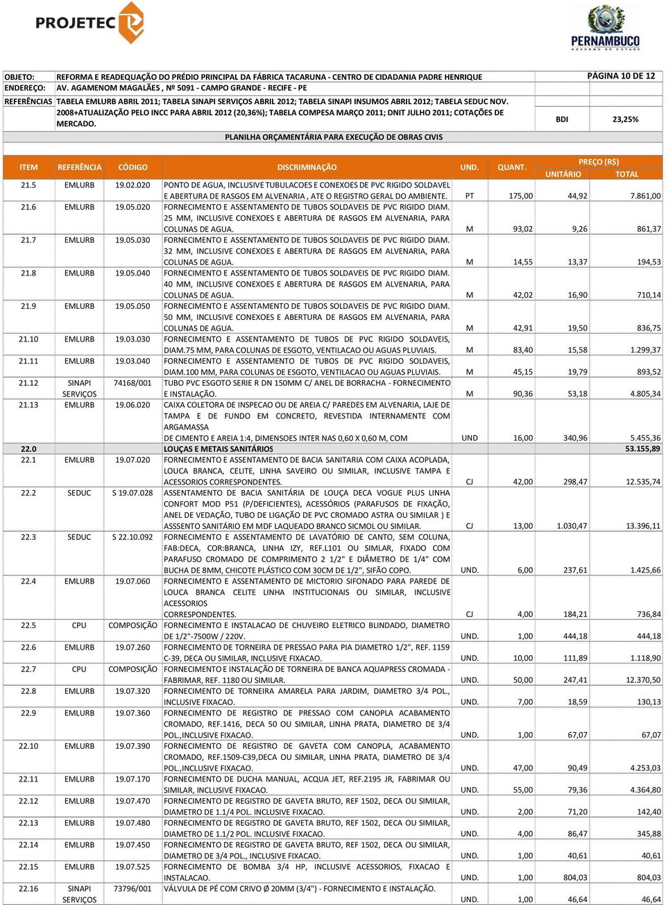 020 FORNECIMENTO E ASSENTAMENTO DE TUBOS SOLDAVEIS DE PVC RIGIDO DIAM. 25 MM, INCLUSIVE CONEXOES E ABERTURA DE RASGOS EM ALVENARIA, PARA COLUNAS DE AGUA. M 93,02 9,26 861,37 21.7 EMLURB 19.05.