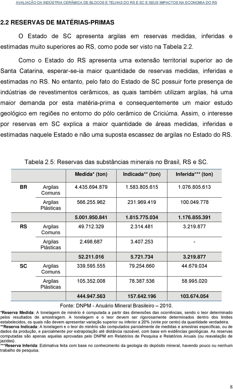 um maior estudo geológico em regiões no entorno do pólo cerâmico de Criciúma.